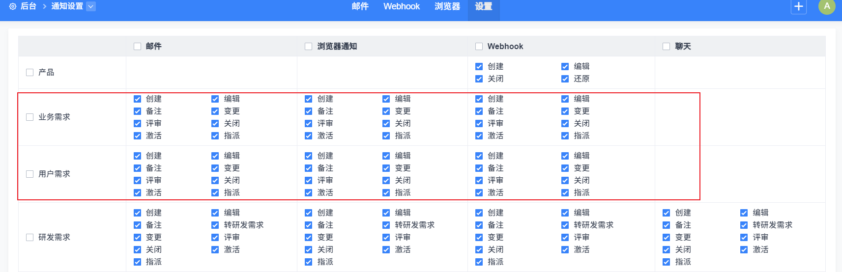 禅道 20.2.stable 发布，新增业务需求概念、列表拖拽调整列宽和表头右键设置插图8